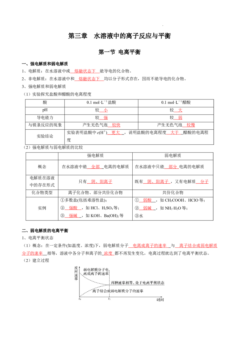 第三章水溶液中的离子反应与平衡-知识手册高中化学全册必背章节知识清单（人教版2019选择性必修1）（教师版）_E015高中全科试卷_化学试题_选修1_6.知识汇总