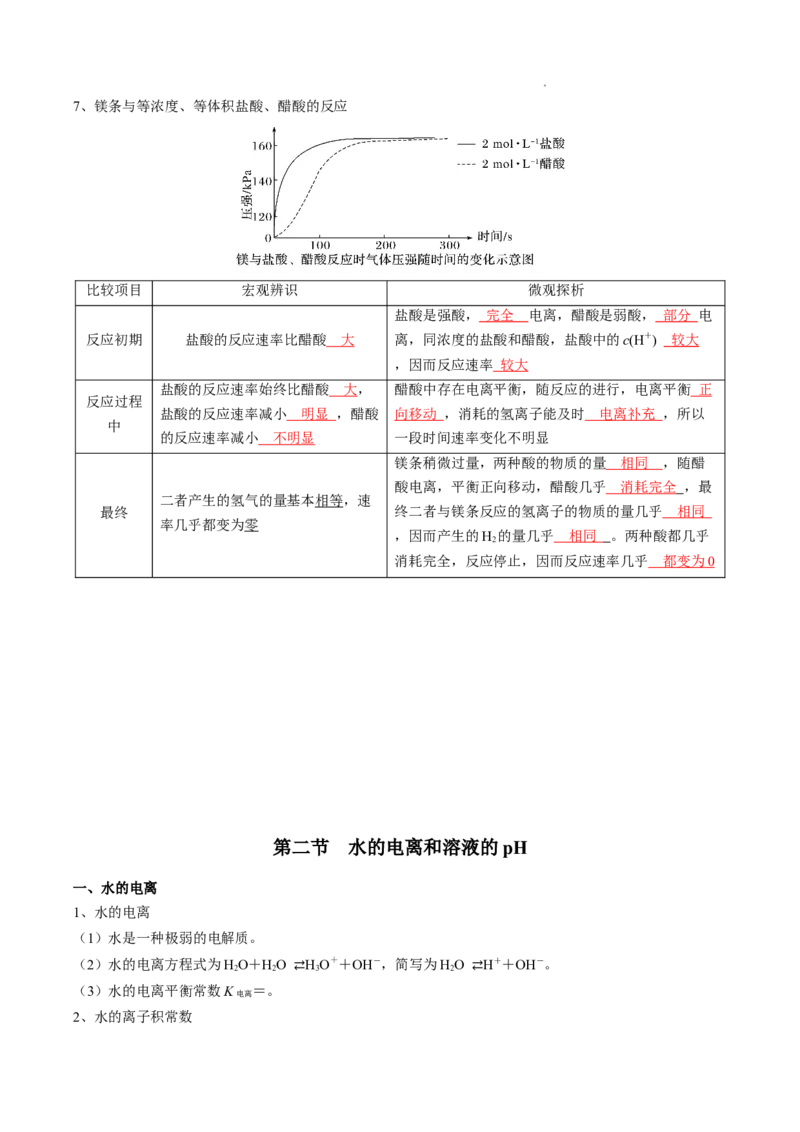 第三章水溶液中的离子反应与平衡-知识手册高中化学全册必背章节知识清单（人教版2019选择性必修1）（教师版）_E015高中全科试卷_化学试题_选修1_6.知识汇总