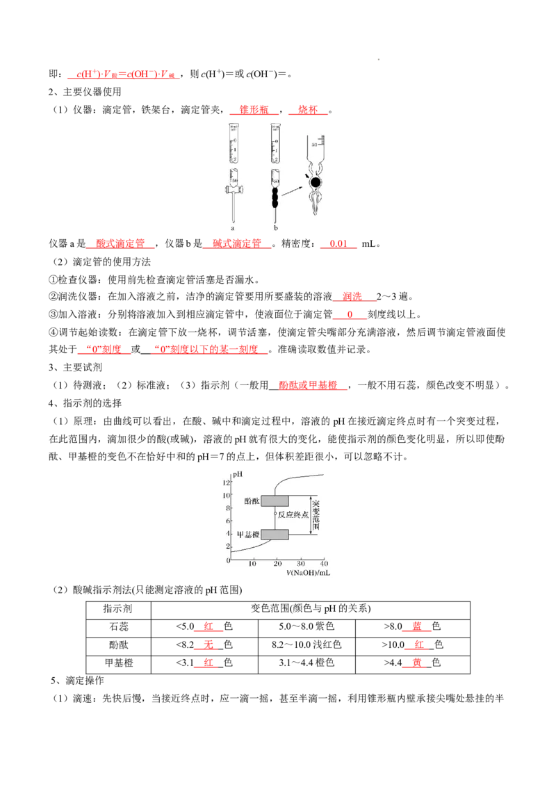 第三章水溶液中的离子反应与平衡-知识手册高中化学全册必背章节知识清单（人教版2019选择性必修1）（教师版）_E015高中全科试卷_化学试题_选修1_6.知识汇总