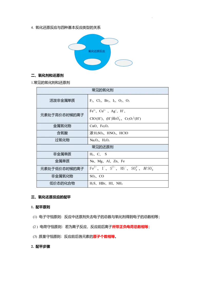 高一上学期化学人教版（2019）必修第一册课本知识点汇总_E015高中全科试卷_化学试题_必修1_1.新版人教版高中化学试卷必修一_7.知识汇总