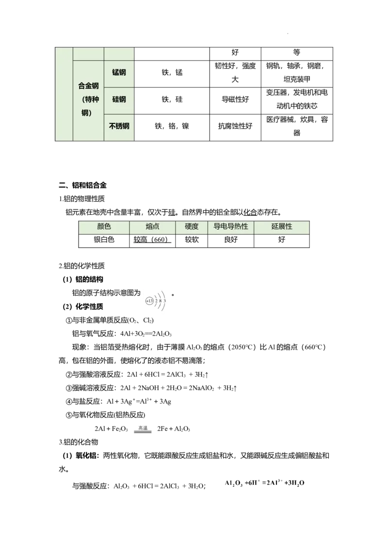 高一上学期化学人教版（2019）必修第一册课本知识点汇总_E015高中全科试卷_化学试题_必修1_1.新版人教版高中化学试卷必修一_7.知识汇总