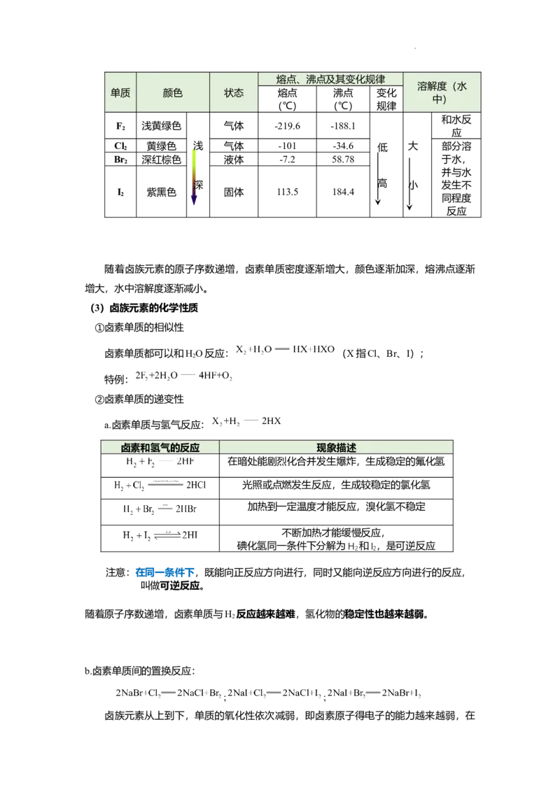 高一上学期化学人教版（2019）必修第一册课本知识点汇总_E015高中全科试卷_化学试题_必修1_1.新版人教版高中化学试卷必修一_7.知识汇总