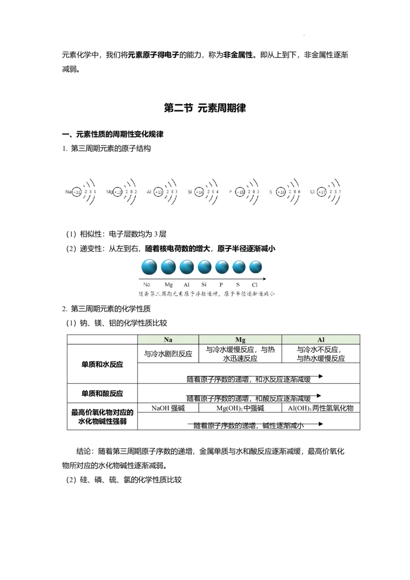 高一上学期化学人教版（2019）必修第一册课本知识点汇总_E015高中全科试卷_化学试题_必修1_1.新版人教版高中化学试卷必修一_7.知识汇总