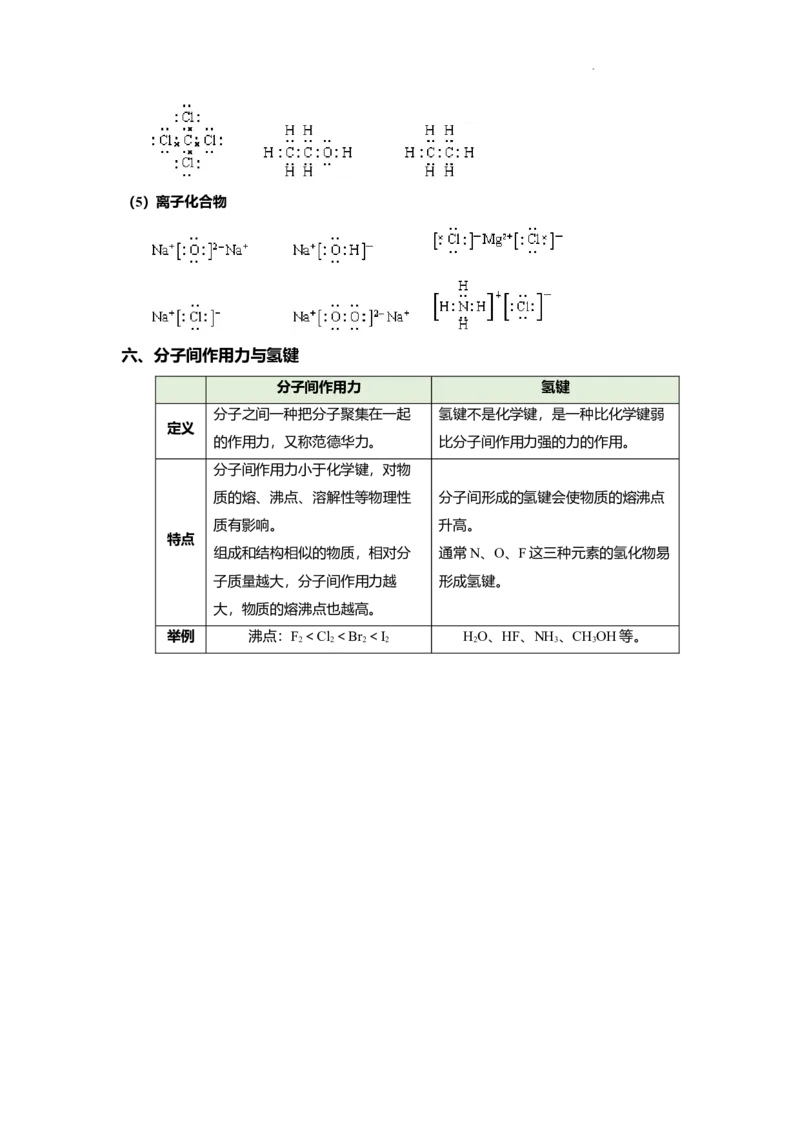 高一上学期化学人教版（2019）必修第一册课本知识点汇总_E015高中全科试卷_化学试题_必修1_1.新版人教版高中化学试卷必修一_7.知识汇总