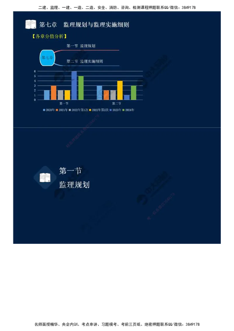 32.第七章-第一节-监理规划（一）.mp4_监理工程师_2025监理工程师_2025年监理工程师SVIP_2025年监理概论法规SVIP_02-基础精讲✿高端面授✿深度强化_讲义