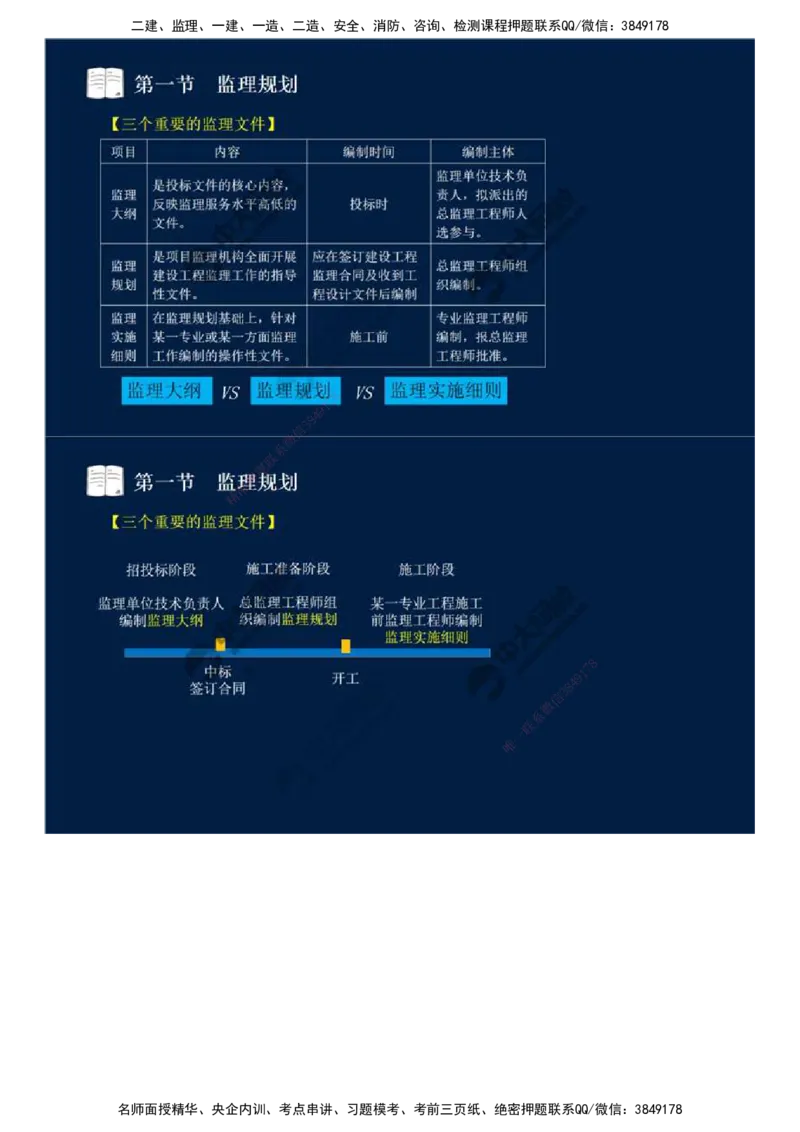 32.第七章-第一节-监理规划（一）.mp4_监理工程师_2025监理工程师_2025年监理工程师SVIP_2025年监理概论法规SVIP_02-基础精讲✿高端面授✿深度强化_讲义