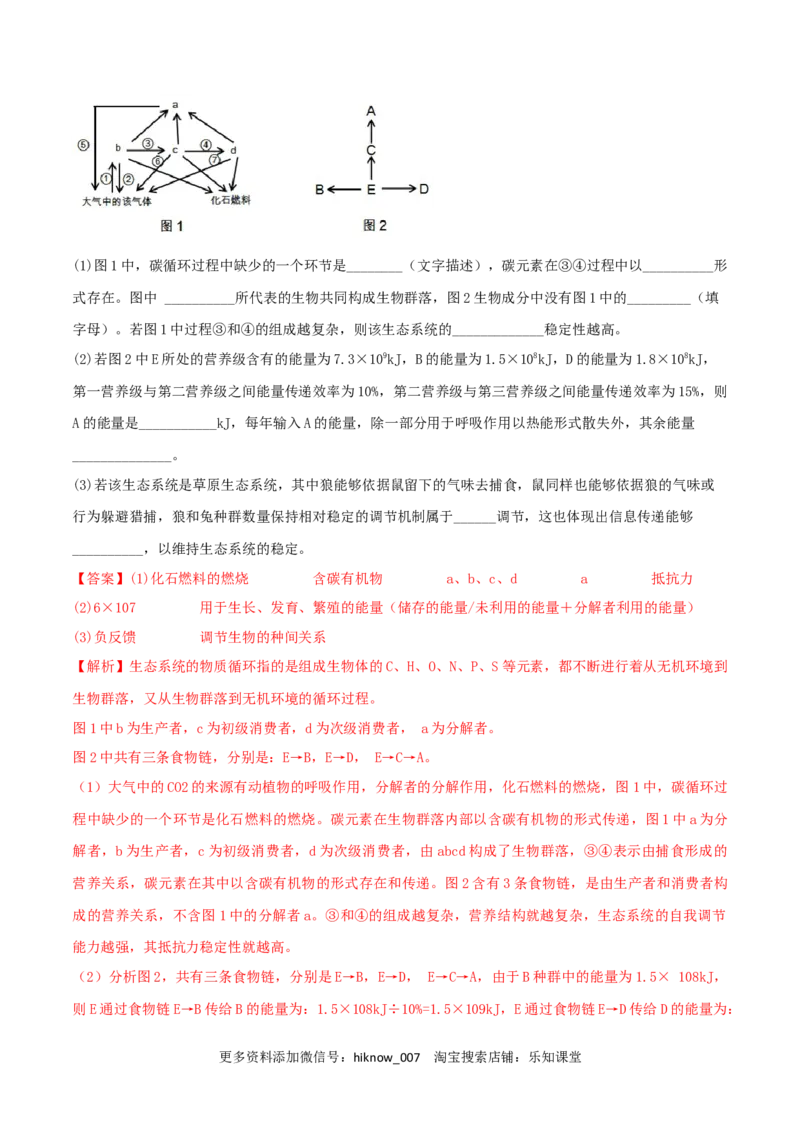 第3章生态系统及其稳定性（A卷&middot;知识通关练）（解析版）_E015高中全科试卷_生物试题_选修2_1.单元测试_2、单元测试AB卷2023