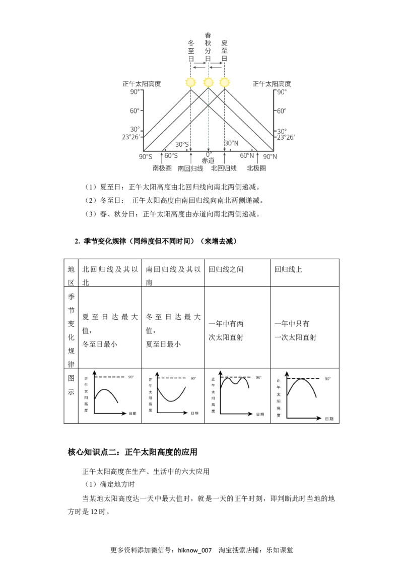 选择性必修1第一章地球的运动第二节（4）_E015高中全科试卷_地理试题_选修1_2.同步练习_同步练习-第3套