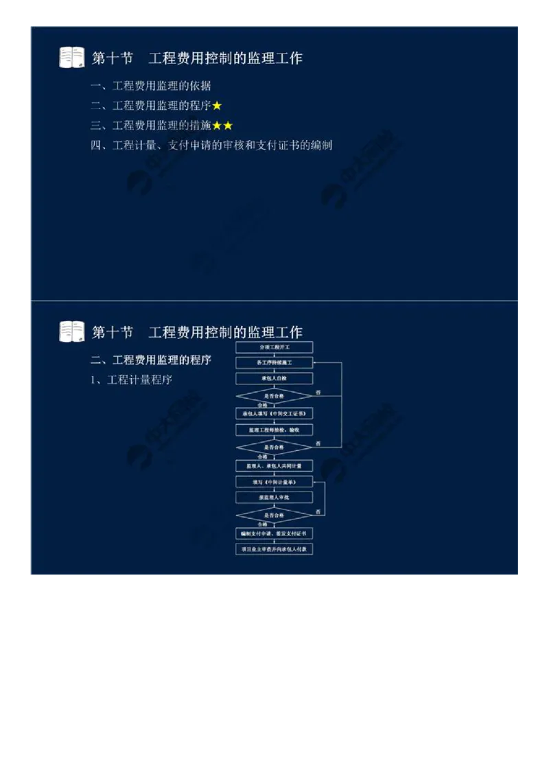34.第四章-工程费用监理（十一）.mp4_监理工程师_2025监理工程师_2025年监理工程师SVIP_2025年监理交通控制SVIP_02-基础精讲✿高端面授✿深度强化_基础篇_讲义