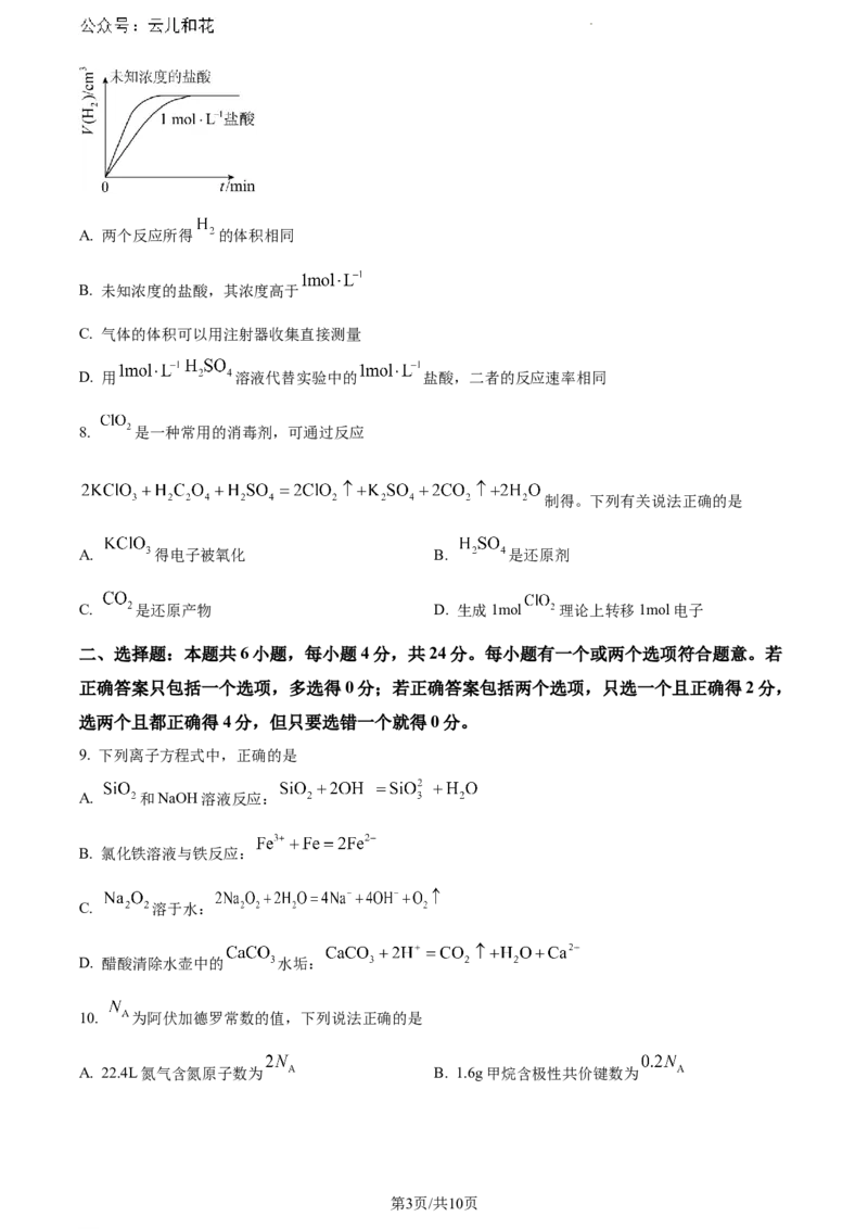 海南省海口市2023-2024学年高一下学期期末考试化学试题_2024-2025高一（7-7月题库）_2024年8月试卷_0806海南省海口市2023-2024学年高一下学期期末考试