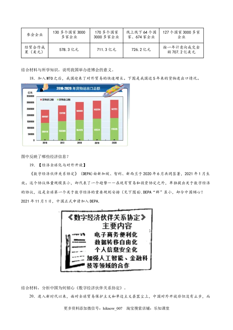 第三单元经济全球化(原卷版）_E015高中全科试卷_政治试题_选修1_1.单元测试_1.单元测试（第一套）_第三单元经济全球化-高二政治课后集训巩固卷（统编版选择性必修1）