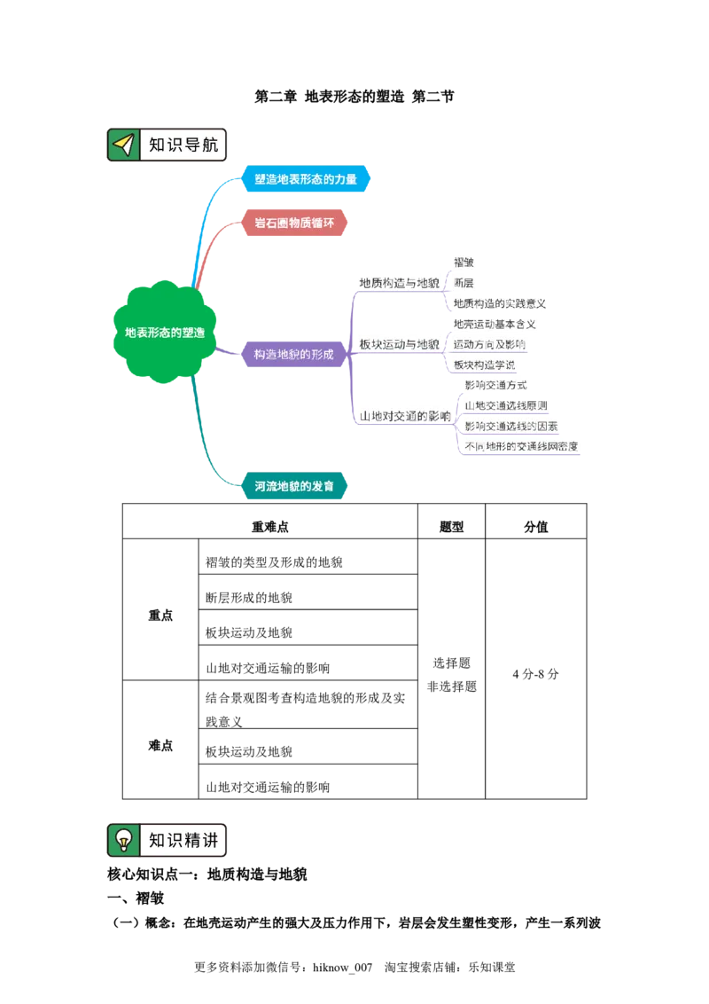 选择性必修1第二章地表形态的塑造第二节_E015高中全科试卷_地理试题_选修1_2.同步练习_同步练习-第3套