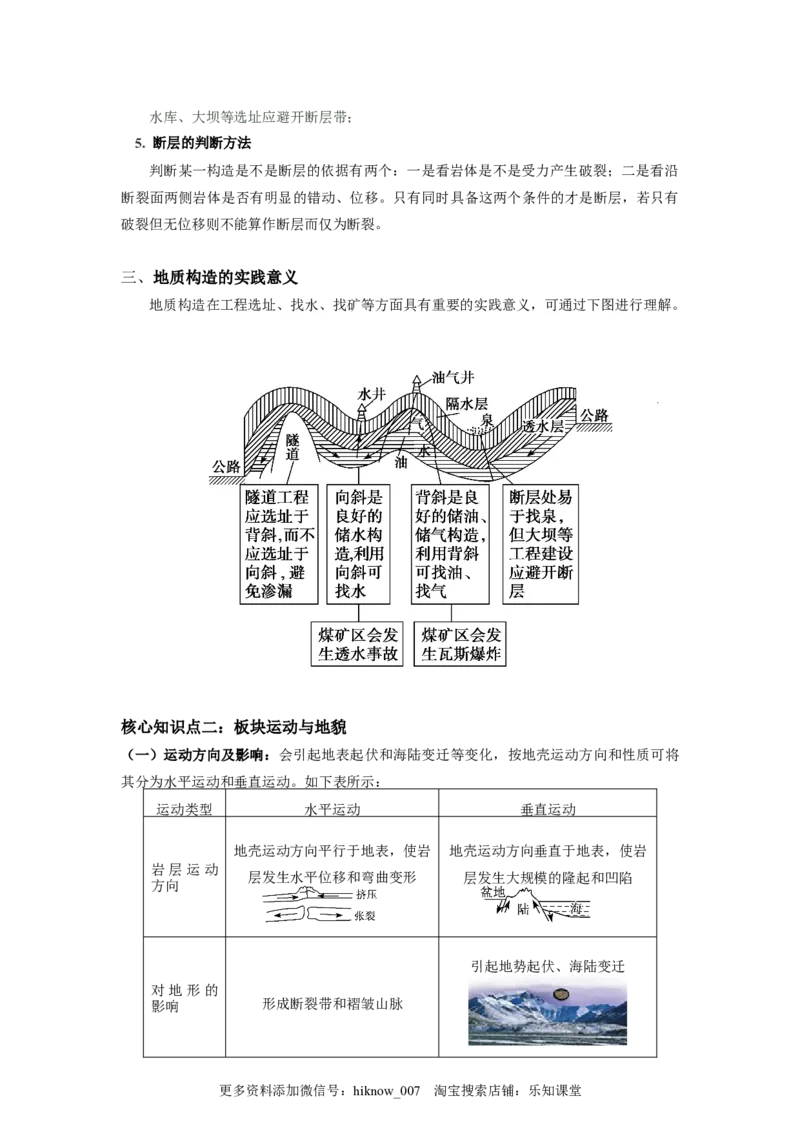 选择性必修1第二章地表形态的塑造第二节_E015高中全科试卷_地理试题_选修1_2.同步练习_同步练习-第3套