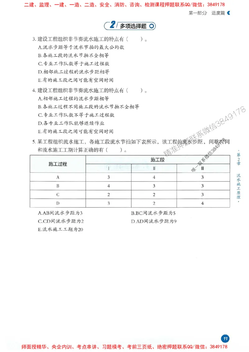 25年监理控制-学天必刷题_监理工程师_2025监理工程师_2025年监理工程师SVIP_2025年监理土建控制SVIP_01-精华文档✿电子教材✿历年真题_32-控制《一本通+必刷题》XT推荐