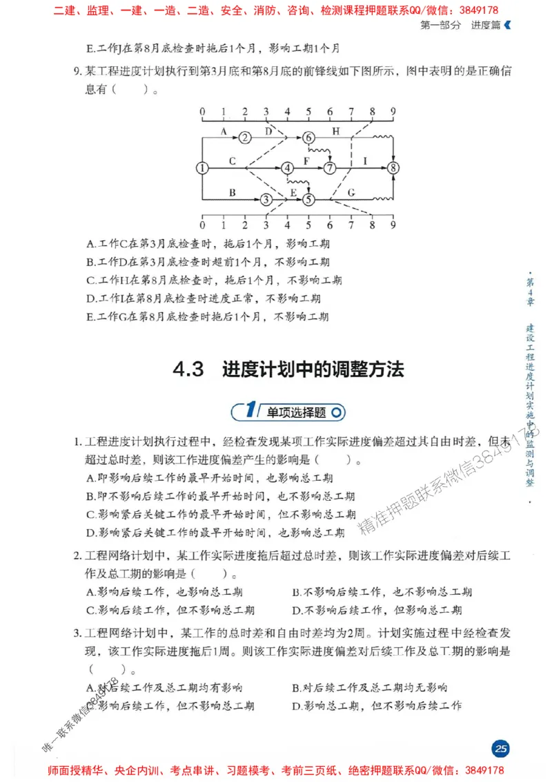 25年监理控制-学天必刷题_监理工程师_2025监理工程师_2025年监理工程师SVIP_2025年监理土建控制SVIP_01-精华文档✿电子教材✿历年真题_32-控制《一本通+必刷题》XT推荐