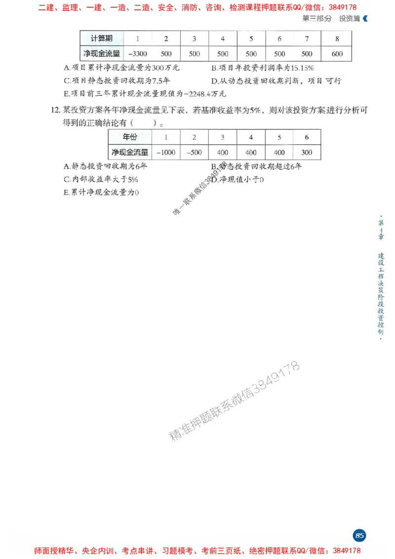 25年监理控制-学天必刷题_监理工程师_2025监理工程师_2025年监理工程师SVIP_2025年监理土建控制SVIP_01-精华文档✿电子教材✿历年真题_32-控制《一本通+必刷题》XT推荐
