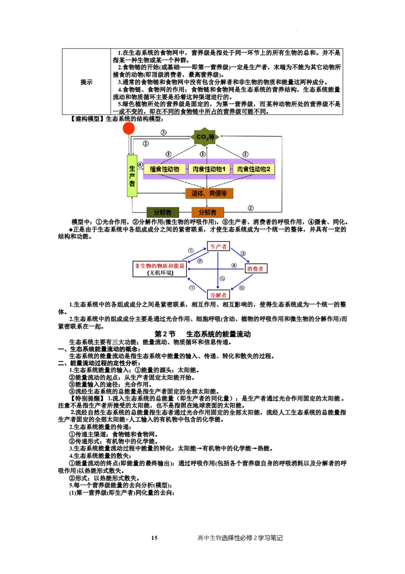 选择性必修2知识总结高二上学期生物人教版选择性必修2_E015高中全科试卷_生物试题_选修2_5.知识汇总