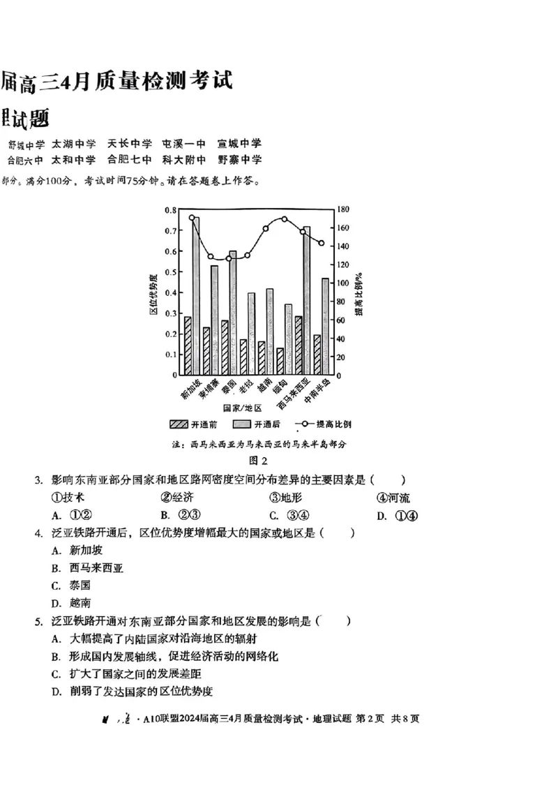地理试题_2024年4月_01按日期_15号_2024届安徽省1号卷A10联盟高三4月质量检测_2024届安徽省1号卷A10联盟高三4月质量检测-地理