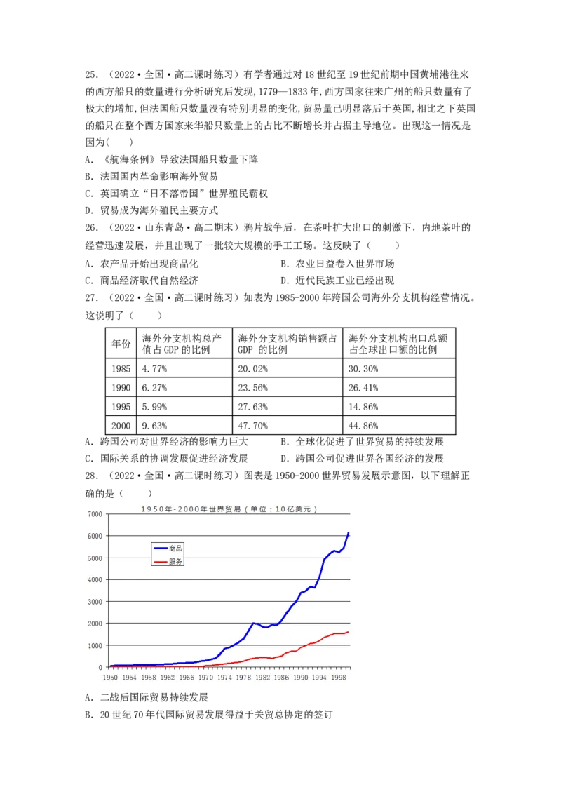 第四单元商路、贸易与文化交流（A卷&middot;知识通关练）（原卷版）_E015高中全科试卷_历史试题_选修3_人教版历史选修三单元测试（018份）_单元测试AB卷2023年