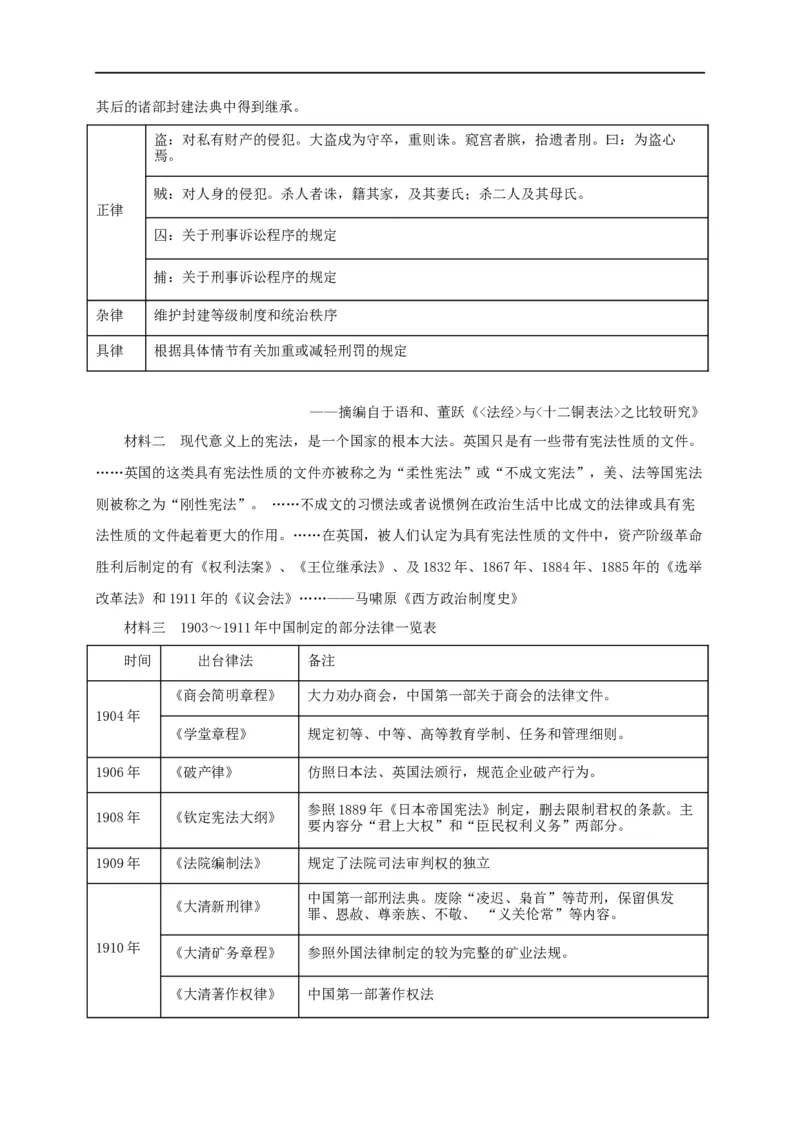 第三单元法律与教化（能力提升）-高二历史单元测试定心卷（选择性必修一国家制度与社会治理）（解析版）_E015高中全科试卷_历史试题_选修1_1.单元测试_单元测试（第二套）
