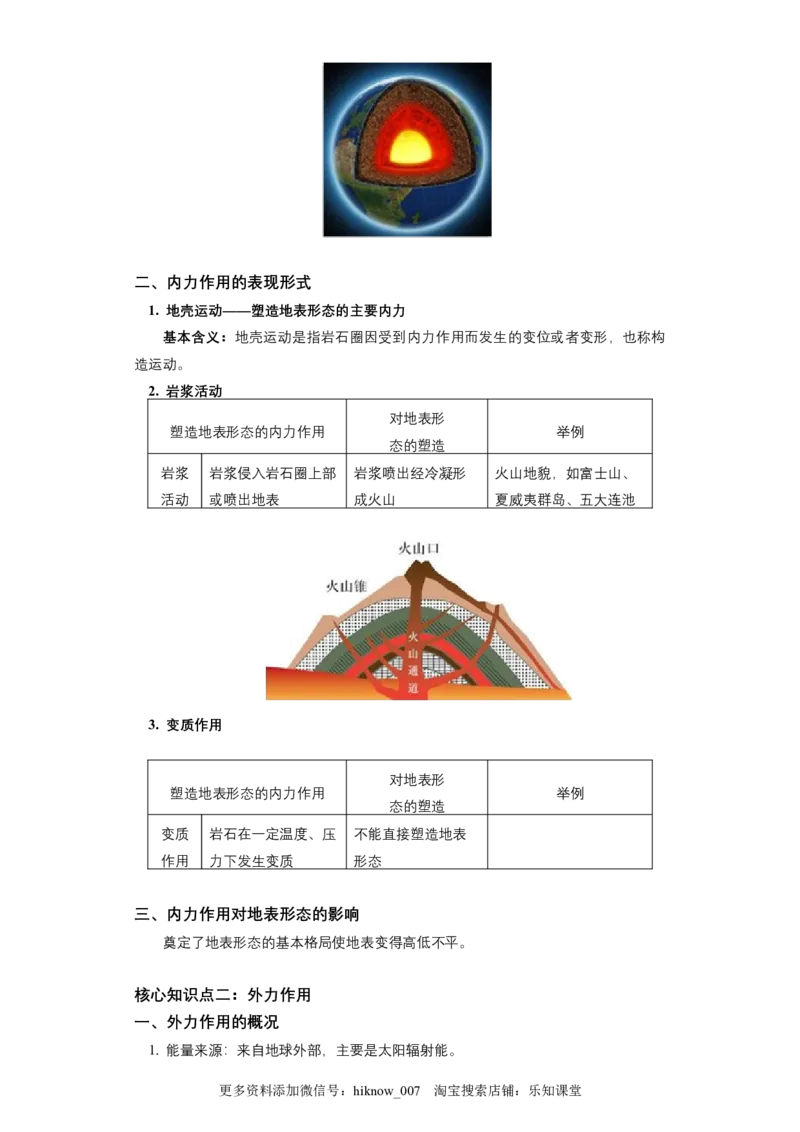 选择性必修1第二章地表形态的塑造第一节（1）_E015高中全科试卷_地理试题_选修1_2.同步练习_同步练习-第3套