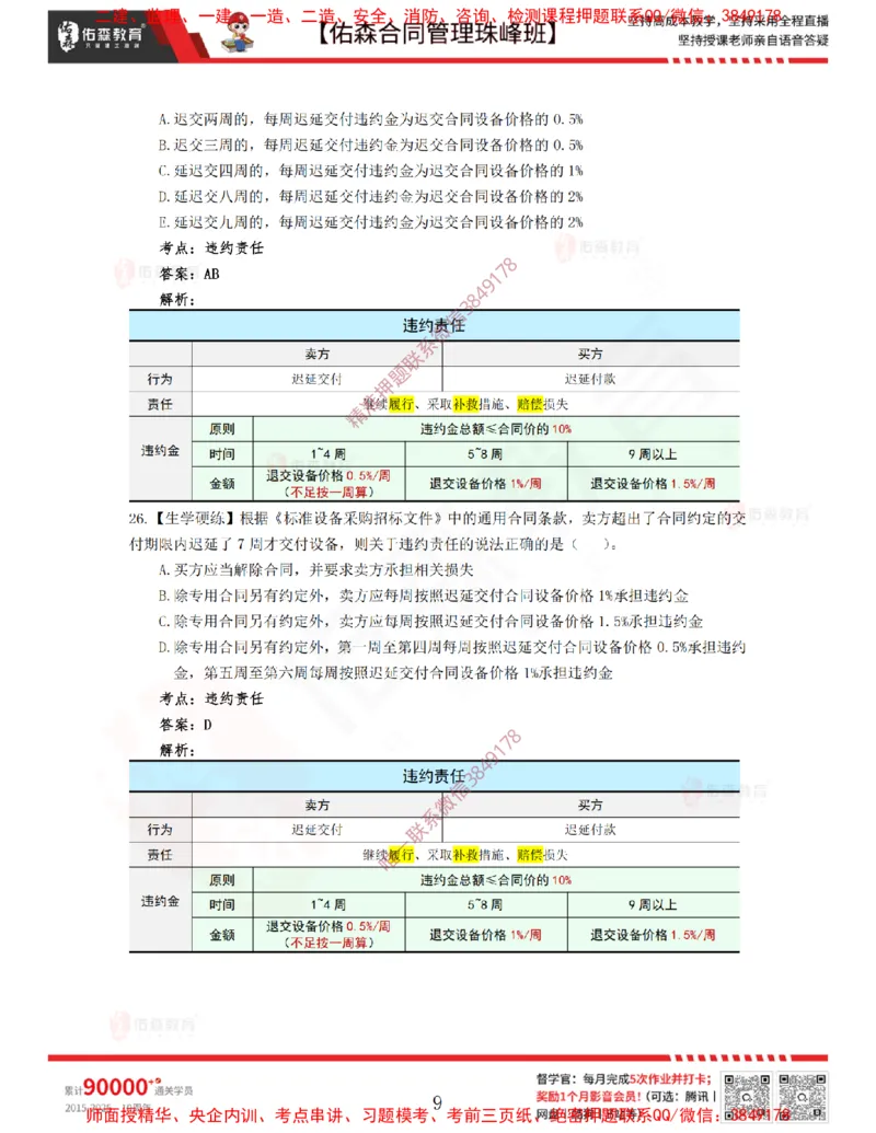 4月1日佑森合同管理珠峰班VIP作业答案_监理工程师_2025监理工程师_2025年监理工程师SVIP_2025年监理合同管理SVIP_02-基础精讲✿高端面授✿深度强化