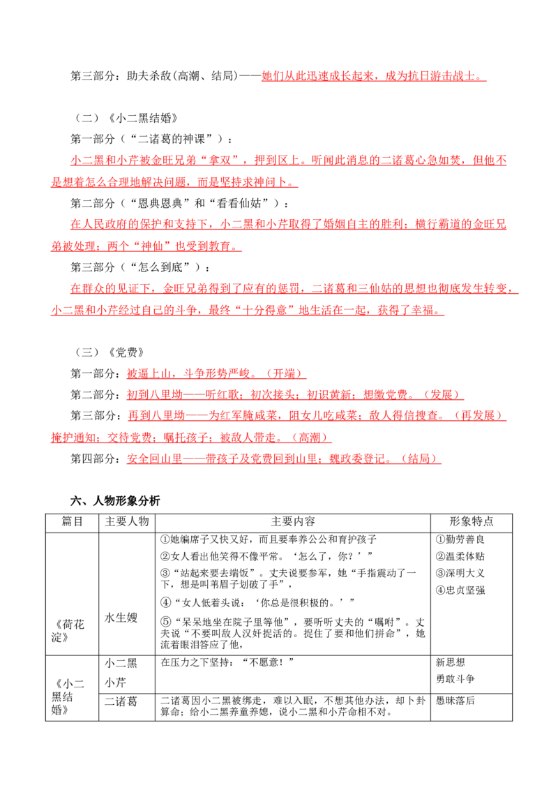 第2单元铭记革命历程感悟民族苦难与新生（教师版）-高二语文同步必背知识清单（统编版选择性必修中册）_E015高中全科试卷_语文试题_选修中_4.新版高中语文试卷选择性必修中册