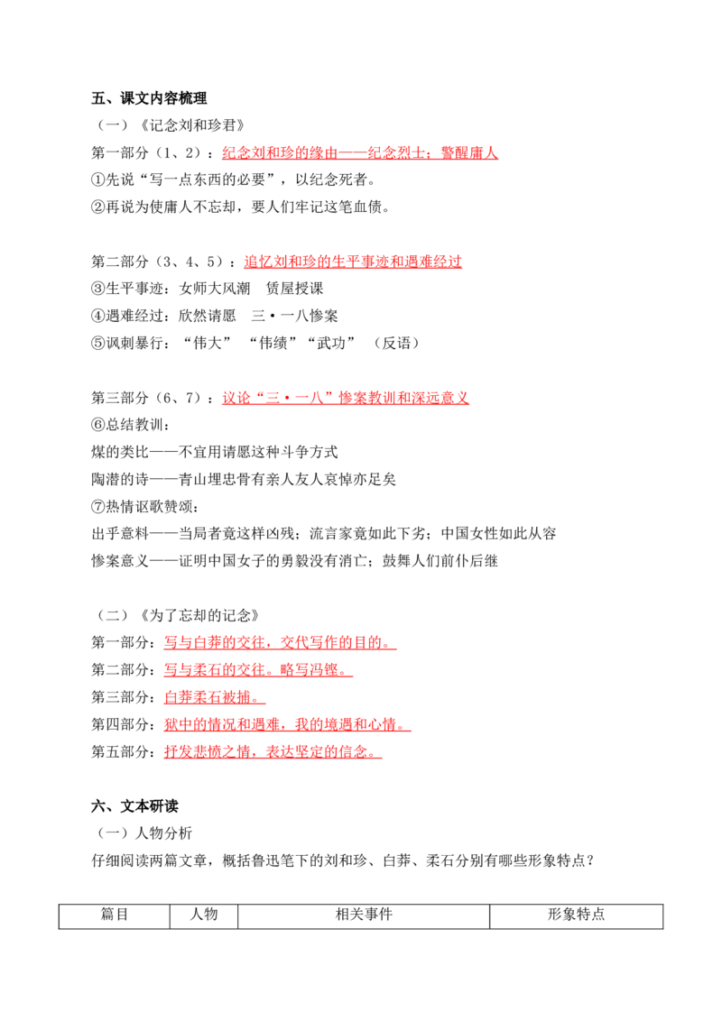 第2单元铭记革命历程感悟民族苦难与新生（教师版）-高二语文同步必背知识清单（统编版选择性必修中册）_E015高中全科试卷_语文试题_选修中_4.新版高中语文试卷选择性必修中册