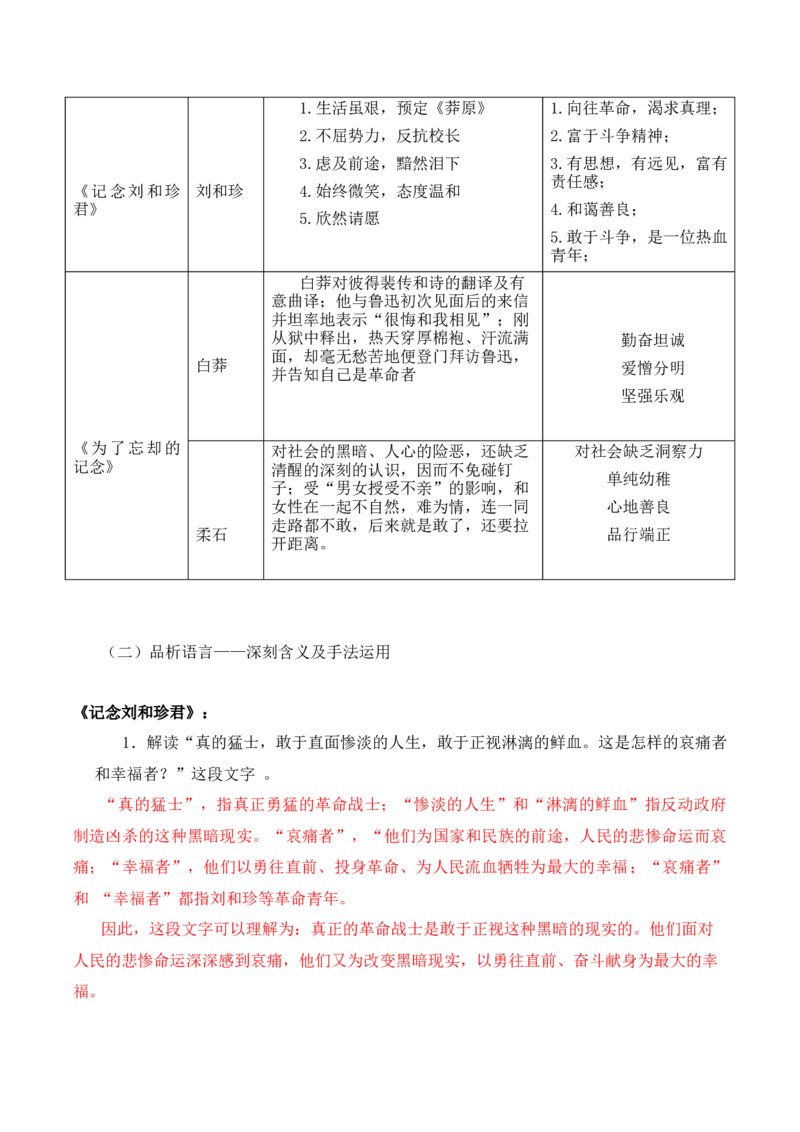 第2单元铭记革命历程感悟民族苦难与新生（教师版）-高二语文同步必背知识清单（统编版选择性必修中册）_E015高中全科试卷_语文试题_选修中_4.新版高中语文试卷选择性必修中册