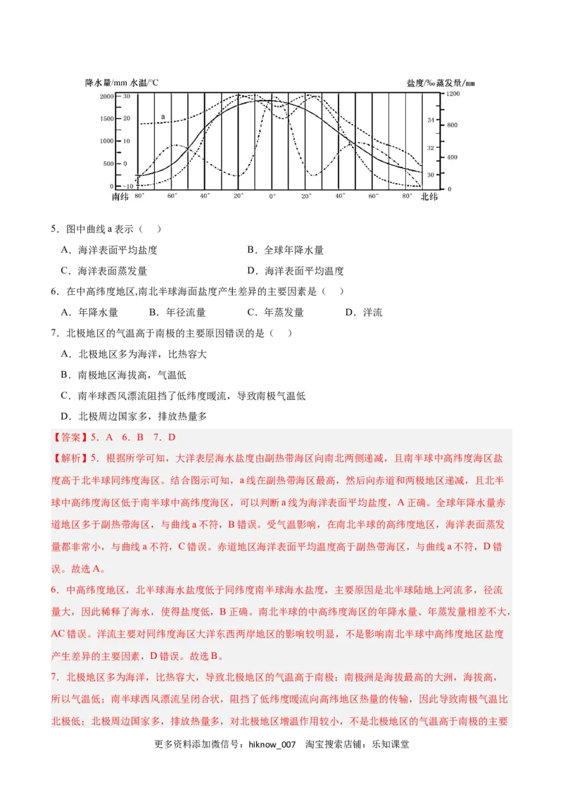 第三章地球上的水（A卷&bull;单元考点）-2022-2023学年高一地理上学期同步单元卷（人教版2019必修第一册）解析版_E015高中全科试卷_地理试题_必修1_1.单元测试
