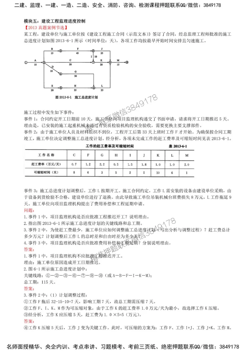 33-模块五-建设工程监理进度控制（六）_监理工程师_2025监理工程师_2025年监理工程师SVIP_2025年监理土建案例SVIP_02-基础精讲✿高端面授✿深度强化_讲义
