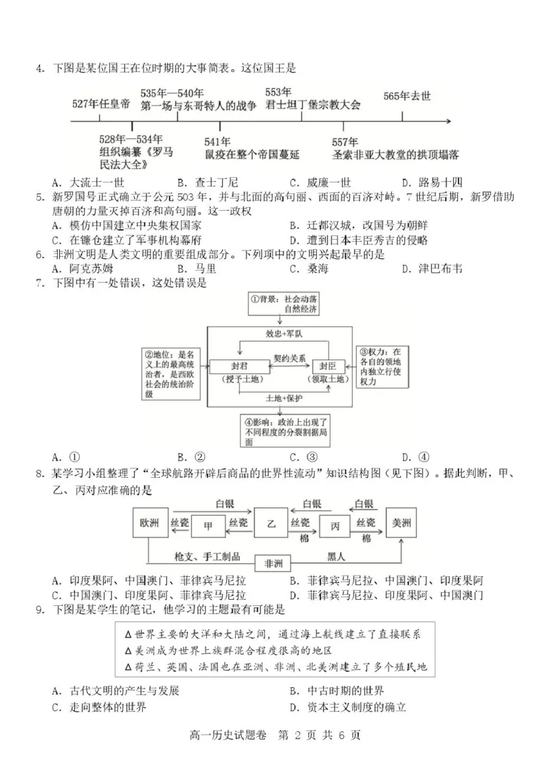 浙江省杭州地区（含周边）重点中学2024-2025学年高一下学期期中考试历史试卷（PDF格式，含答案）_2024-2025高一（7-7月题库）_2025年05月试卷