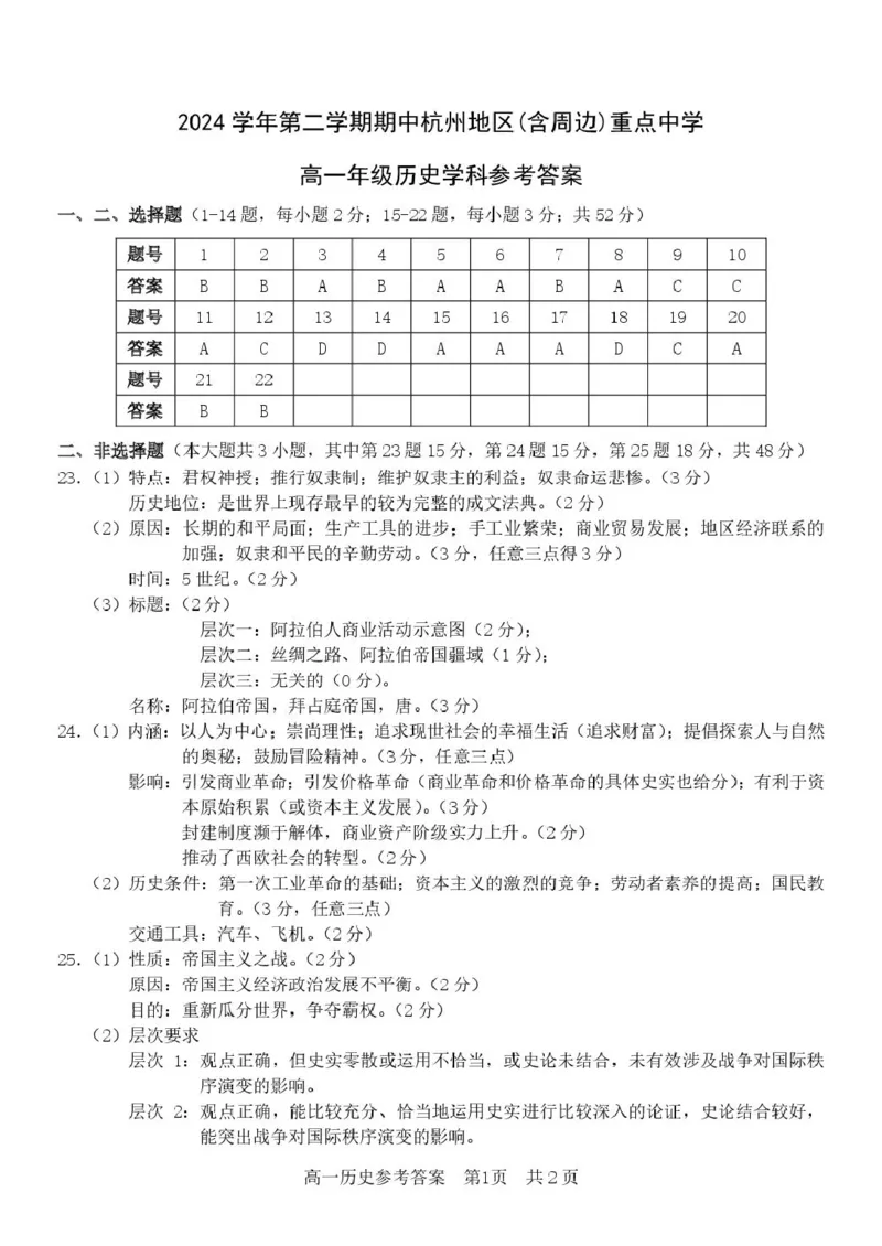 浙江省杭州地区（含周边）重点中学2024-2025学年高一下学期期中考试历史试卷（PDF格式，含答案）_2024-2025高一（7-7月题库）_2025年05月试卷