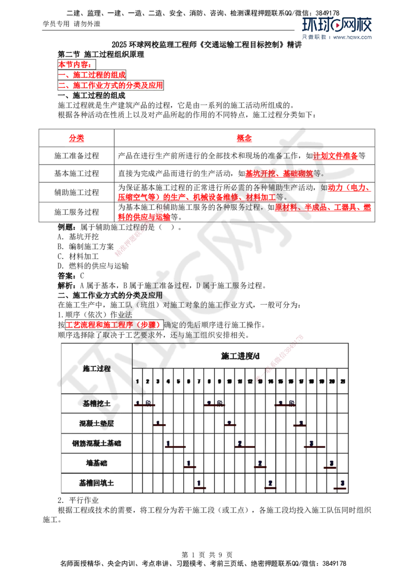 61.基础知识：第三章第二至三节流水施工进度图_监理工程师_2025监理工程师_2025年监理工程师SVIP_2025年监理交通控制SVIP_02-基础精讲✿高端面授✿深度强化