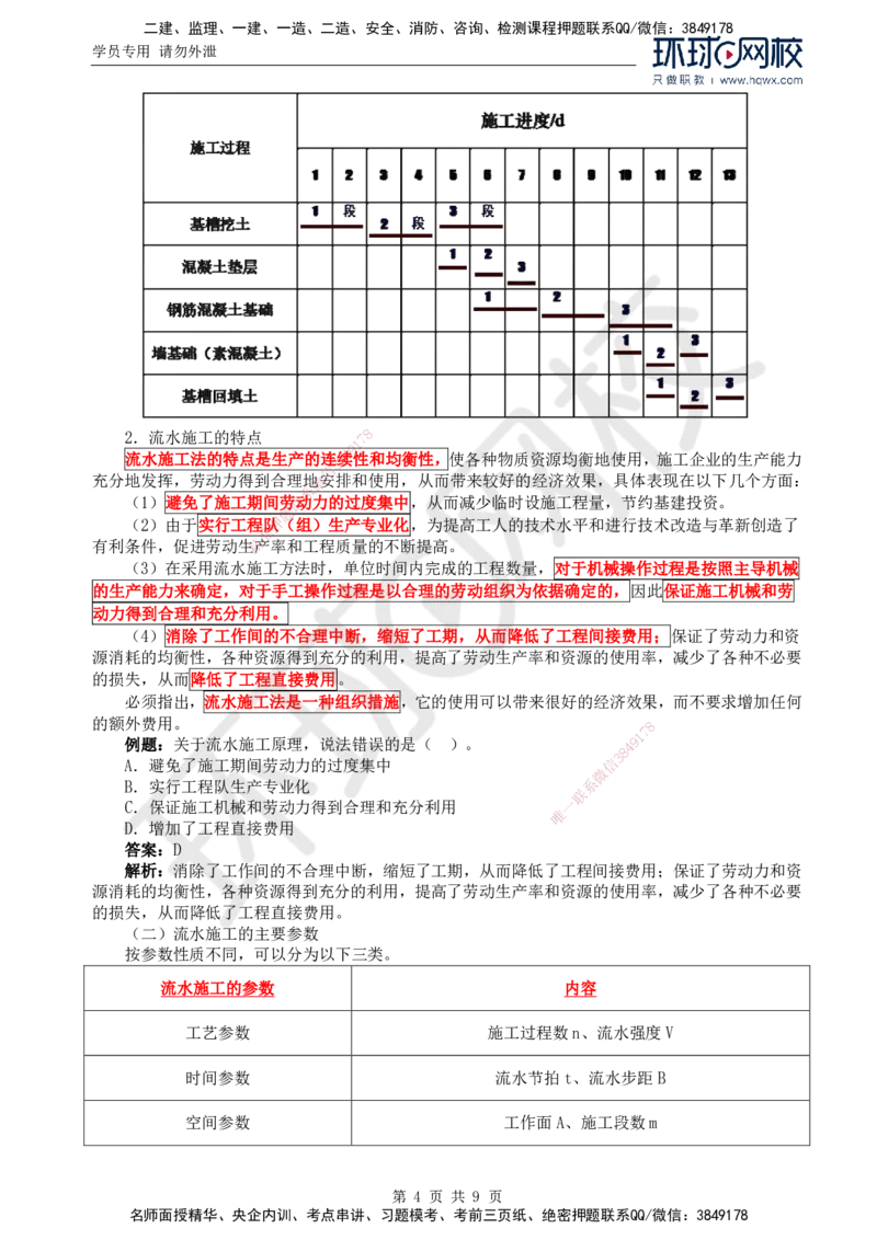 61.基础知识：第三章第二至三节流水施工进度图_监理工程师_2025监理工程师_2025年监理工程师SVIP_2025年监理交通控制SVIP_02-基础精讲✿高端面授✿深度强化
