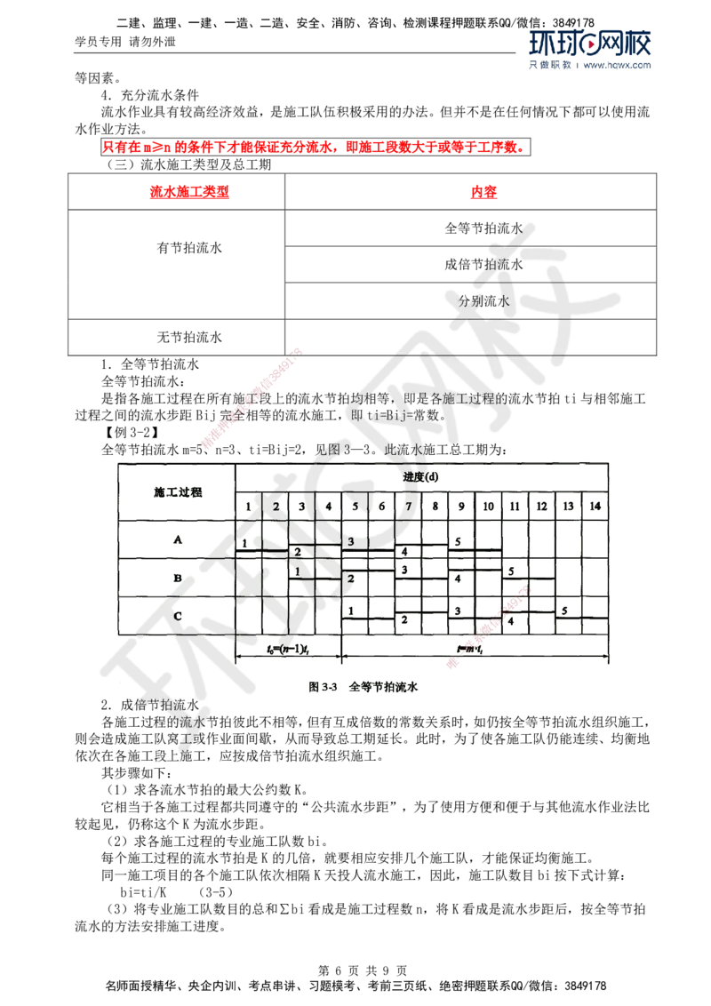61.基础知识：第三章第二至三节流水施工进度图_监理工程师_2025监理工程师_2025年监理工程师SVIP_2025年监理交通控制SVIP_02-基础精讲✿高端面授✿深度强化