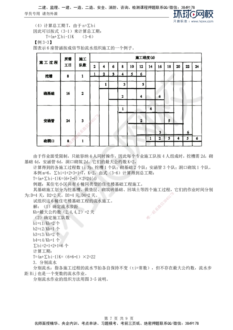 61.基础知识：第三章第二至三节流水施工进度图_监理工程师_2025监理工程师_2025年监理工程师SVIP_2025年监理交通控制SVIP_02-基础精讲✿高端面授✿深度强化