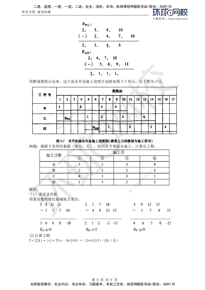 61.基础知识：第三章第二至三节流水施工进度图_监理工程师_2025监理工程师_2025年监理工程师SVIP_2025年监理交通控制SVIP_02-基础精讲✿高端面授✿深度强化
