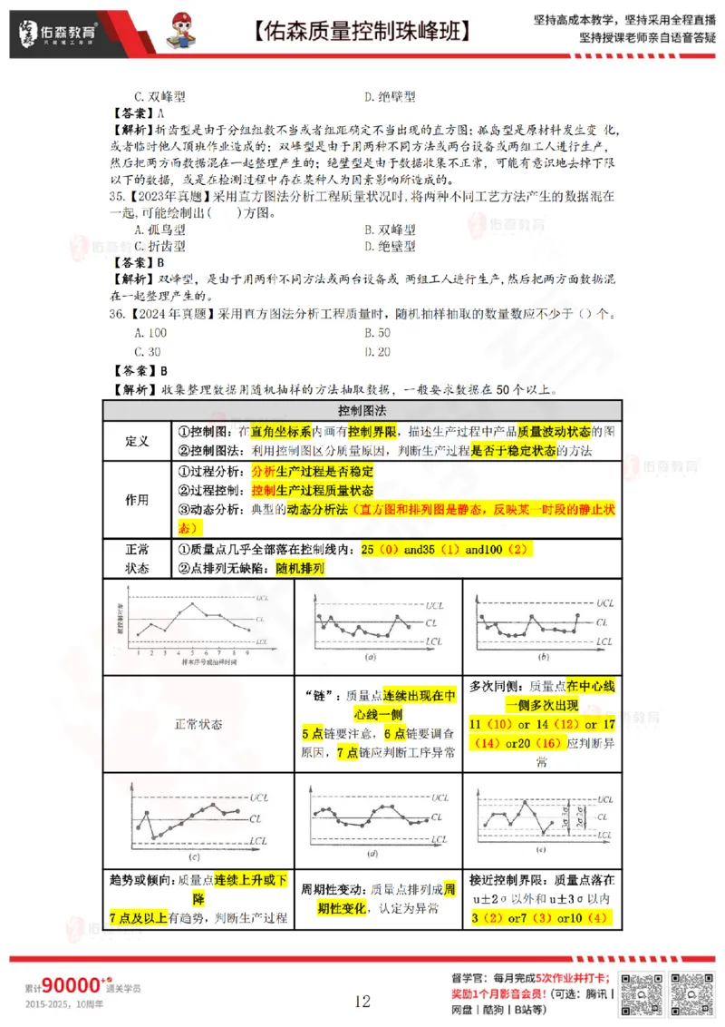 3月14日佑森质量控制珠峰班VIP作业答案_监理工程师_2025监理工程师_2025年监理工程师SVIP_2025年监理土建控制SVIP_02-基础精讲✿高端面授✿深度强化