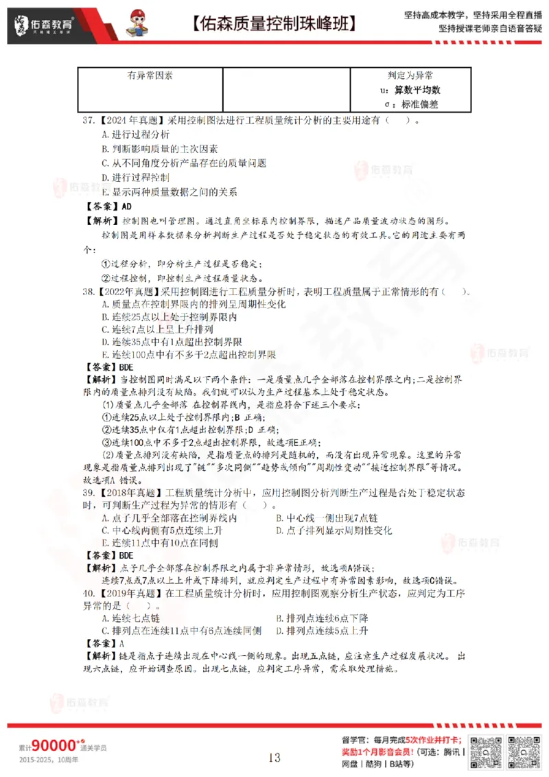 3月14日佑森质量控制珠峰班VIP作业答案_监理工程师_2025监理工程师_2025年监理工程师SVIP_2025年监理土建控制SVIP_02-基础精讲✿高端面授✿深度强化