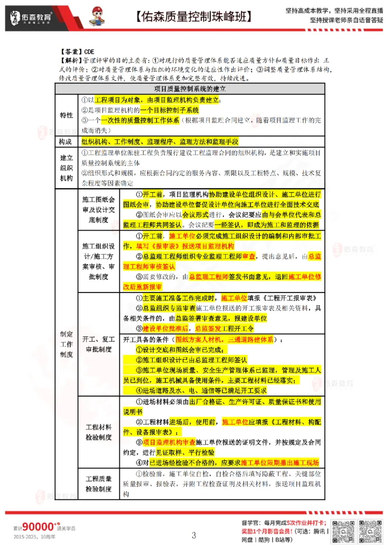 3月14日佑森质量控制珠峰班VIP作业答案_监理工程师_2025监理工程师_2025年监理工程师SVIP_2025年监理土建控制SVIP_02-基础精讲✿高端面授✿深度强化