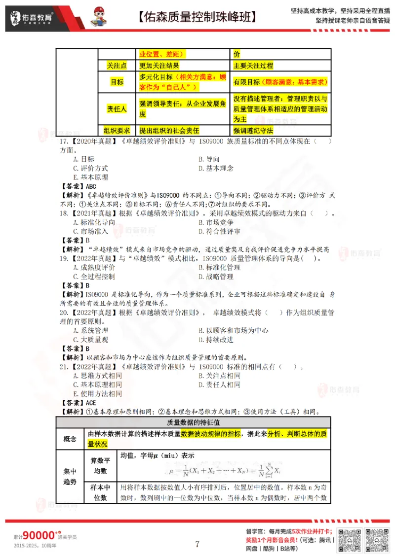 3月14日佑森质量控制珠峰班VIP作业答案_监理工程师_2025监理工程师_2025年监理工程师SVIP_2025年监理土建控制SVIP_02-基础精讲✿高端面授✿深度强化