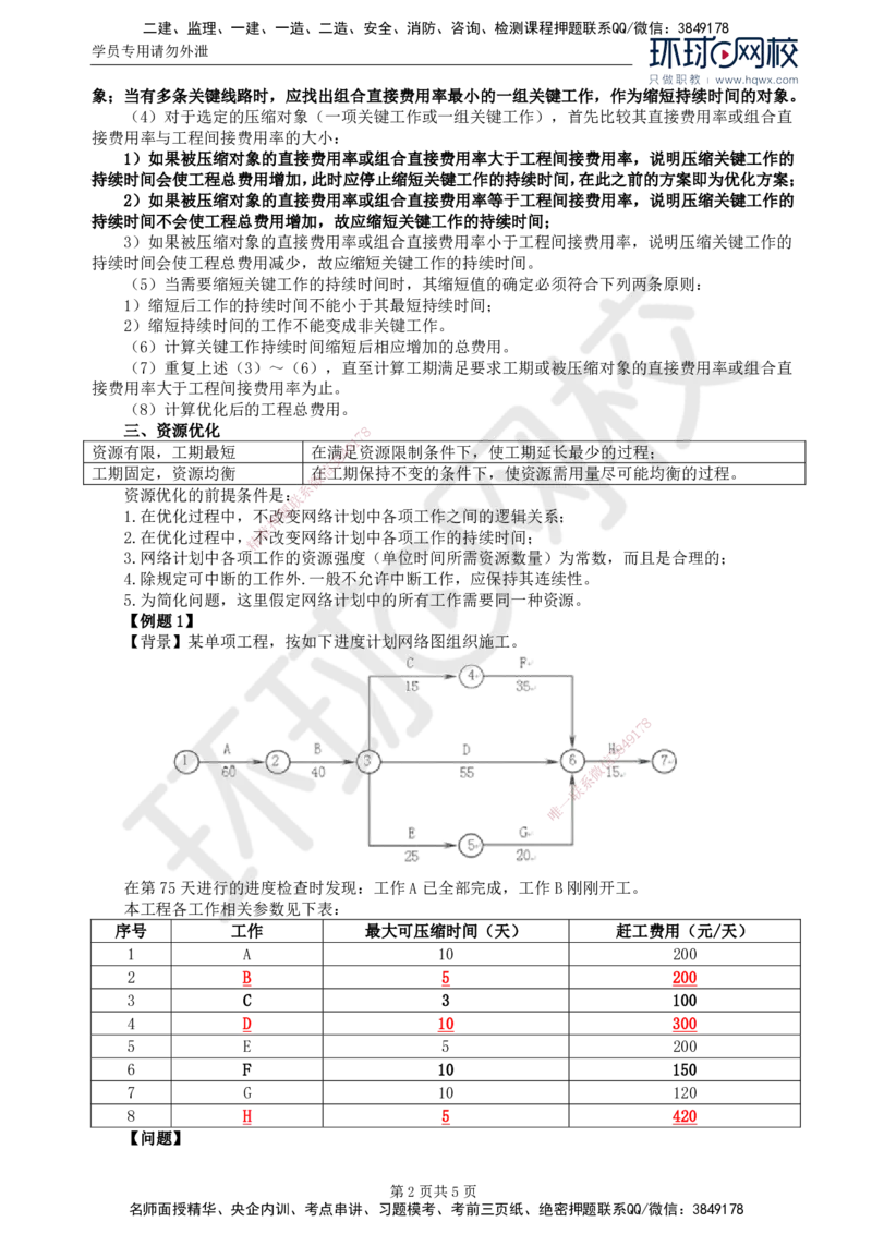 30.基本知识点三十工程延期时间确定(二)_监理工程师_2025监理工程师_2025年监理工程师SVIP_2025年监理土建案例SVIP_02-基础精讲✿高端面授✿深度强化