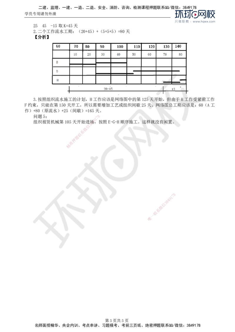 30.基本知识点三十工程延期时间确定(二)_监理工程师_2025监理工程师_2025年监理工程师SVIP_2025年监理土建案例SVIP_02-基础精讲✿高端面授✿深度强化