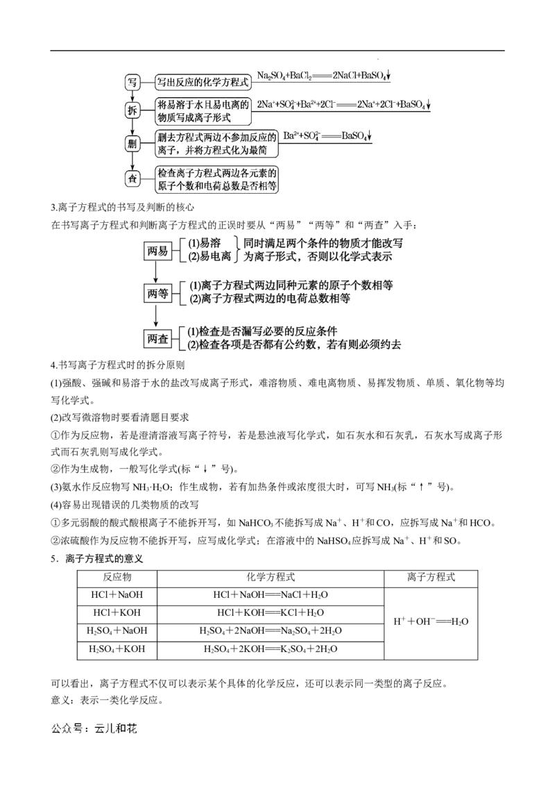 第04课离子反应离子方程式-2023年新高一化学暑假自主学习课程导航（人教版2019必修第一册）（原卷版）_2024-2025高一（7-7月题库）_2024年7月试卷