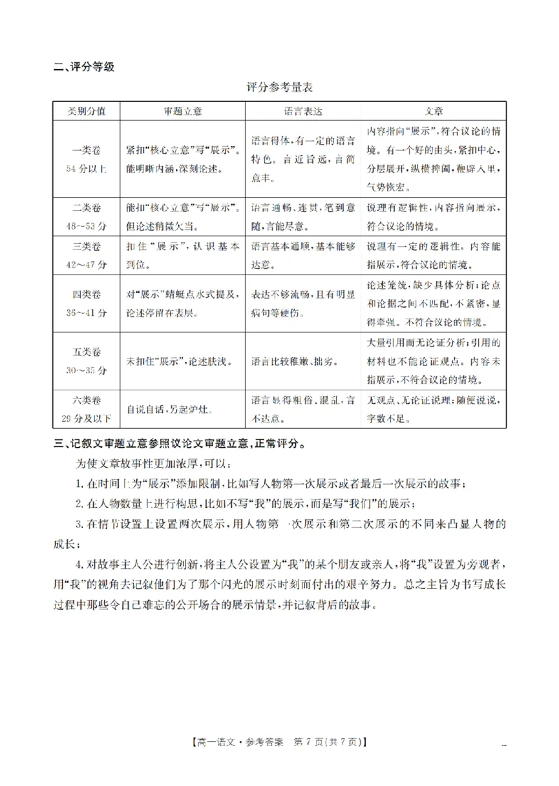 语文答案_扫描版_2024-2025高一（7-7月题库）_2026年1月高一_260127金太阳&middot;江苏省2025-2026学年高一上学期12月联考（26-197A）（全）