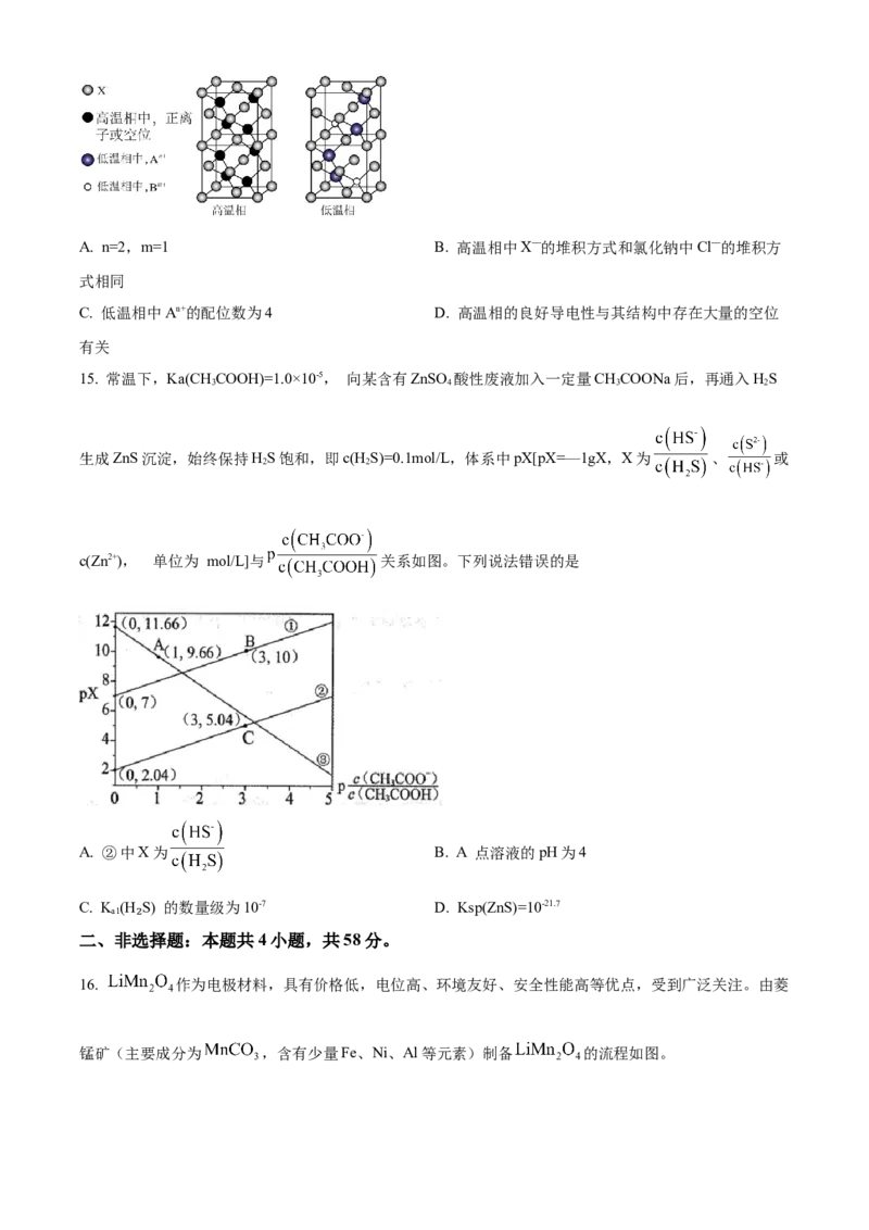吉林省通化市梅河口市第五中学2024届高三下学期一模试题化学Word版含解析(1)(1)_2024年4月_024月合集_2024届吉林省通化市梅河口市第五中学高三下学期一模试题