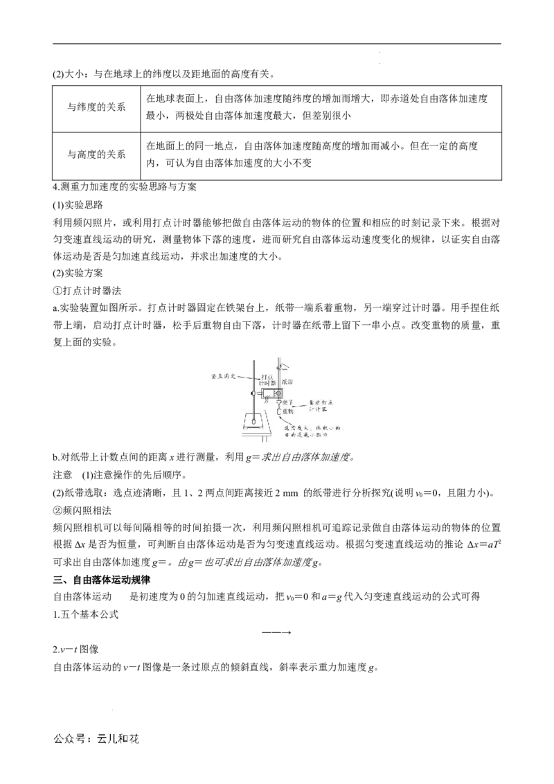 衔接点08自由落体运动（原卷版）_2024-2025高一（7-7月题库）_2024年7月试卷_07082024年初升高物理无忧衔接（通用版）+暑假自学课2024年新高一物理暑假提升精品讲义