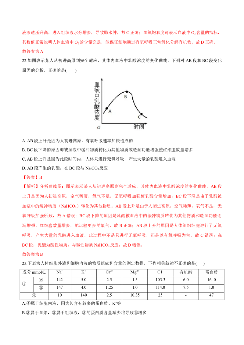 第1章人体的内环境与稳态（测试卷）-2022-2023学年高二生物章末检测卷（人教版2019选择性必修1）（解析版）_E015高中全科试卷_生物试题_选修1_1.单元测试_1.单元测试2023年