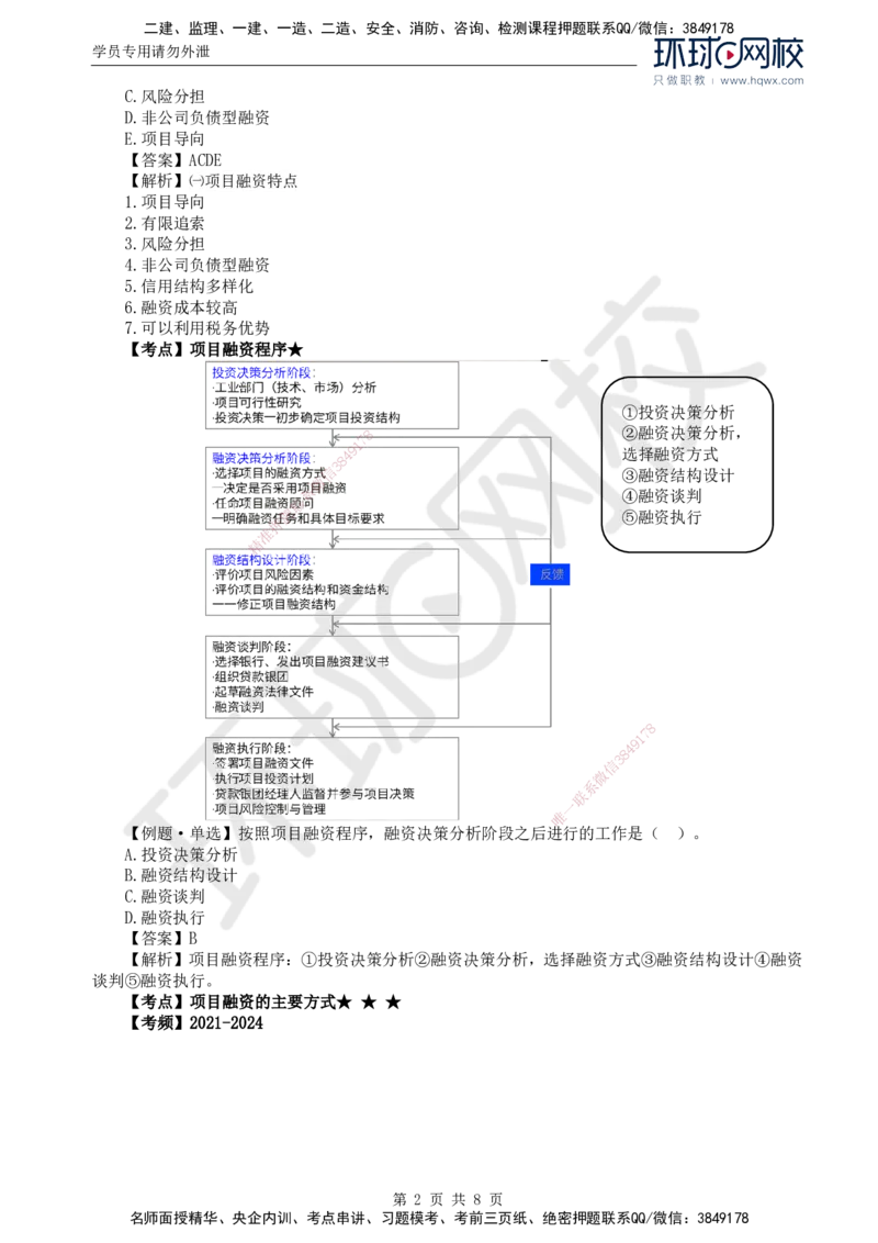 48.投资：第三章第二节工程项目融资_监理工程师_2025监理工程师_2025年监理工程师SVIP_2025年监理土建控制SVIP_02-基础精讲✿高端面授✿深度强化
